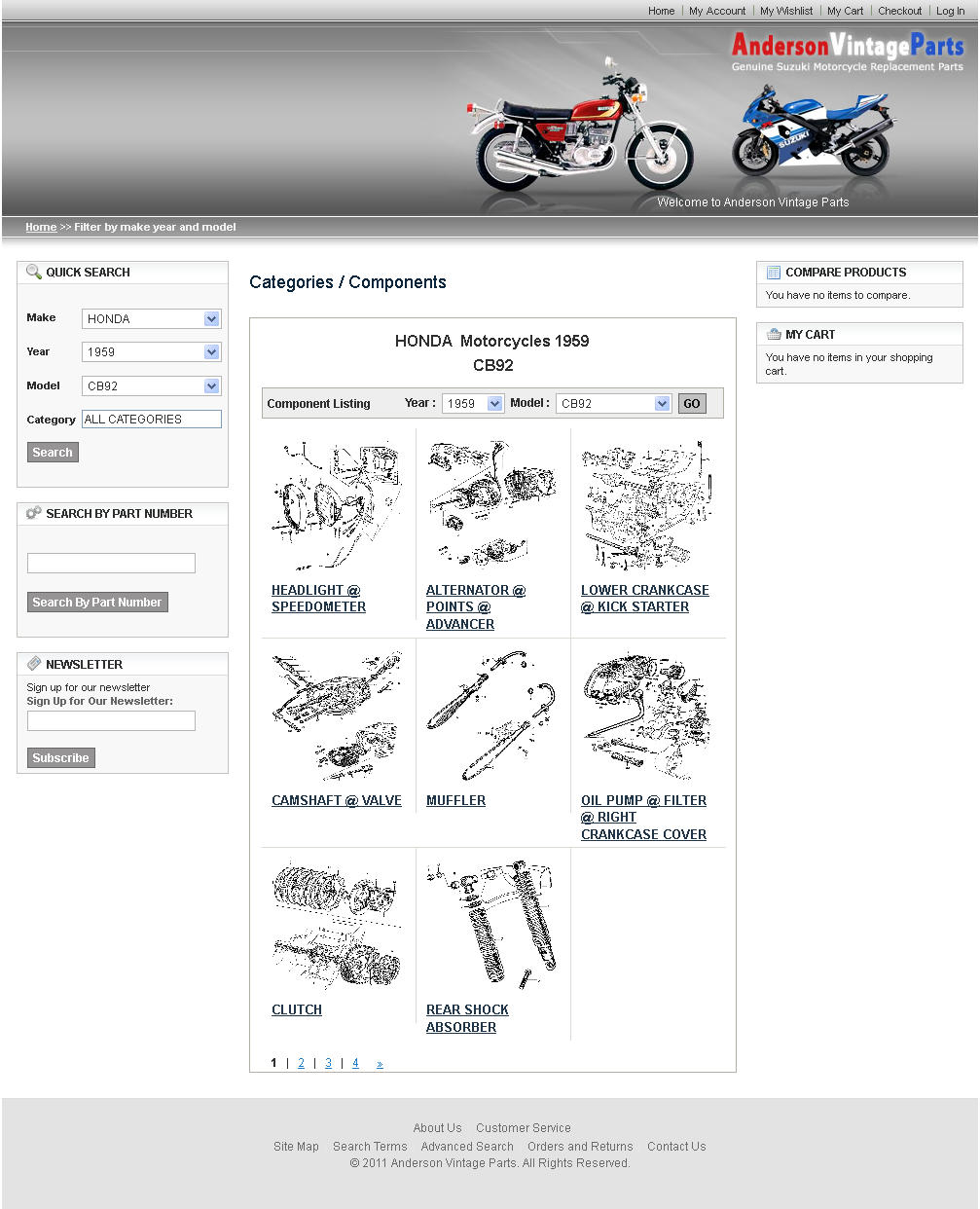 Categories List Based On Make Year Model